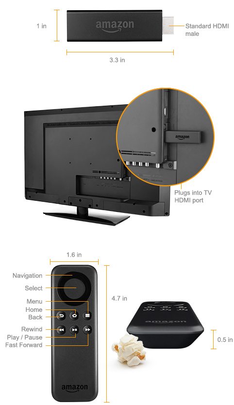 amazon-fire-tv-hardware-specs